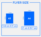 Pamphlet/Flyers - 130 GSM glossy paper